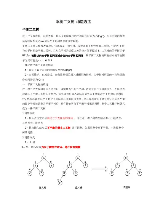 平衡二叉树 构造方法(绝妙)