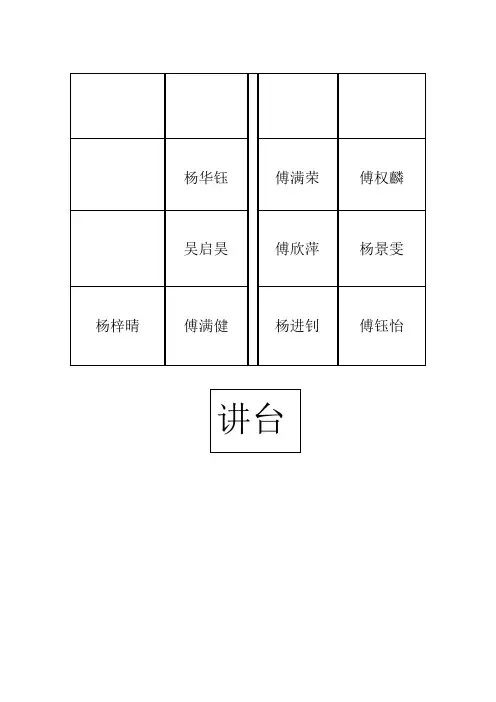 2014春二年级座位表