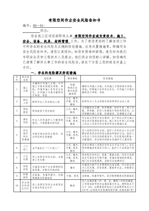 有限空间作业安全风险告知书模板