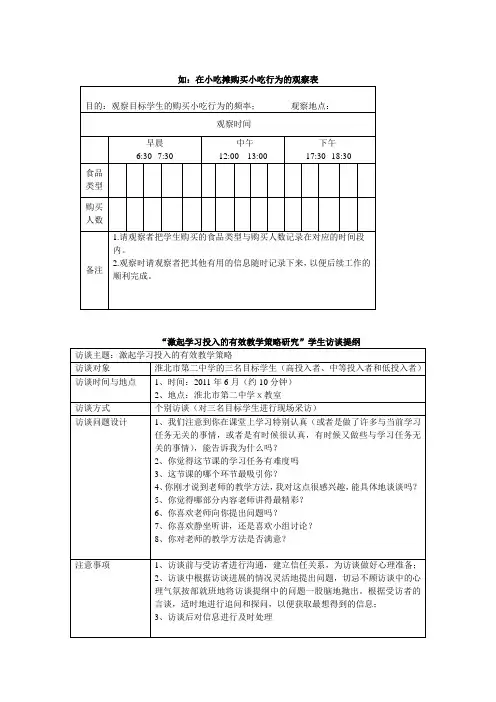 观察表格、访谈提纲、调查问卷模板