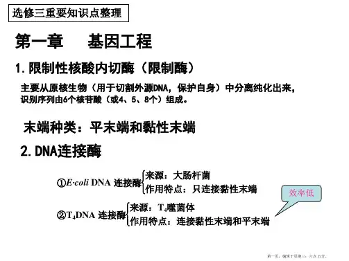 生物选修3知识点整理