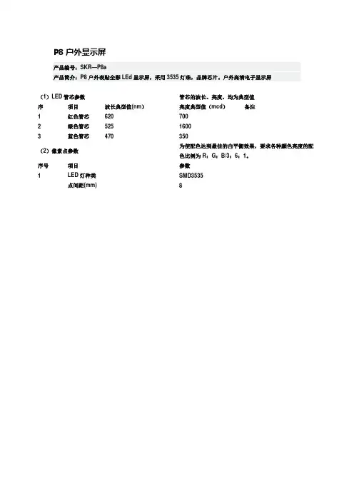 LED屏型号对比