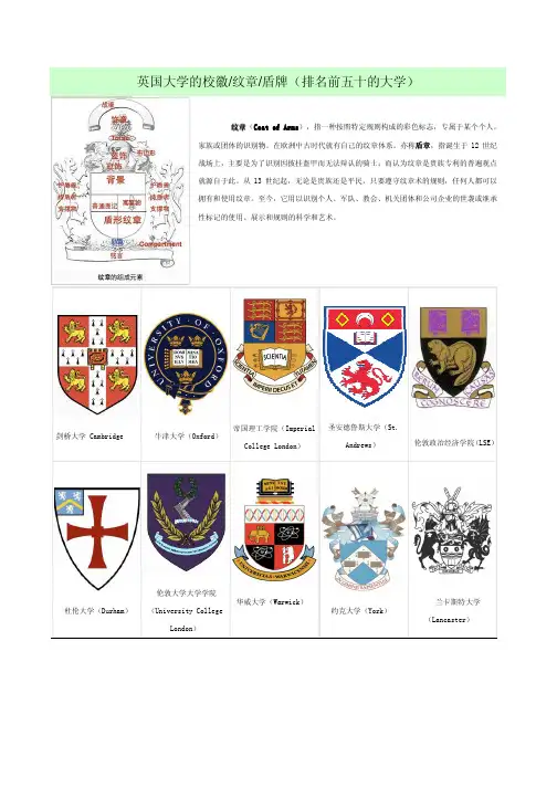 英国大学的校徽 纹章 盾牌(排名前五十的大学)