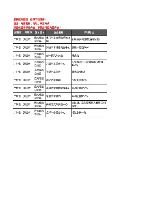 新版广东省清远市连南瑶族自治县汽车美容企业公司商家户名录单联系方式地址大全10家