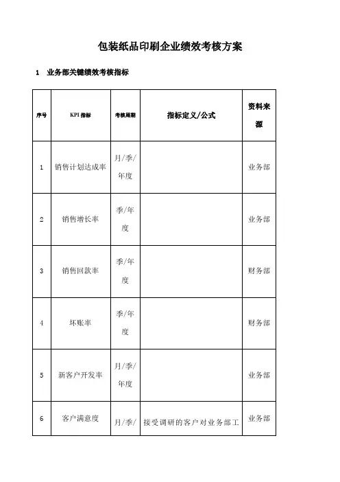 包装纸品印刷企业绩效考核方案 
