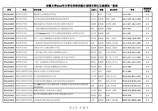 安徽大学2016年大学生科研训练计划项目师生互选情况一览表