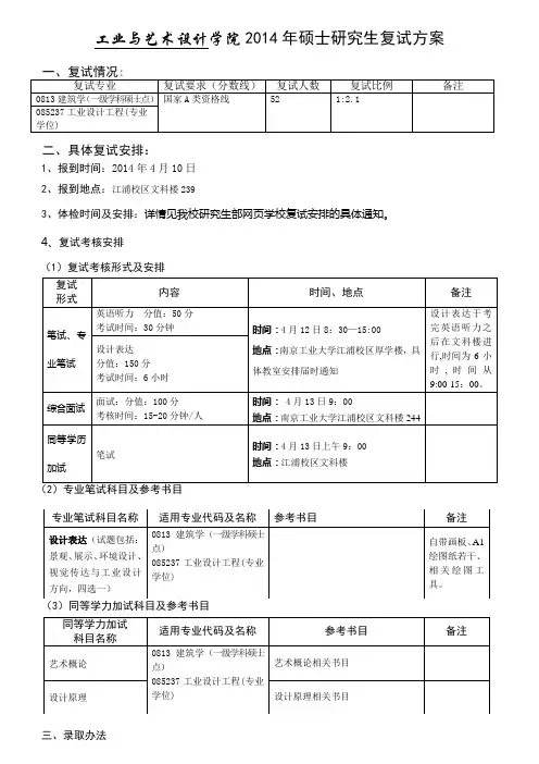 工业与艺术设计学院2014年硕士研究生复试方案