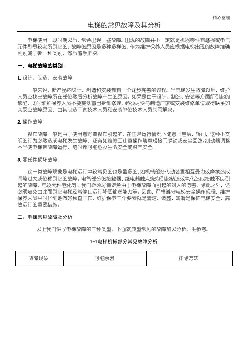 电梯常见故障