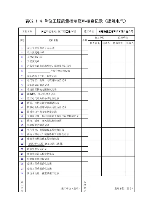单位工程质量控制资料核查记录(建筑电气)