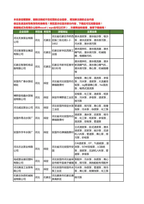 新版河北省排污泵工商企业公司商家名录名单联系方式大全122家