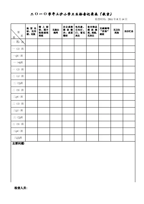 小学卫生检查记录表