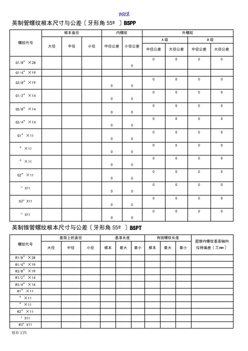 螺纹基本尺寸对照表要点