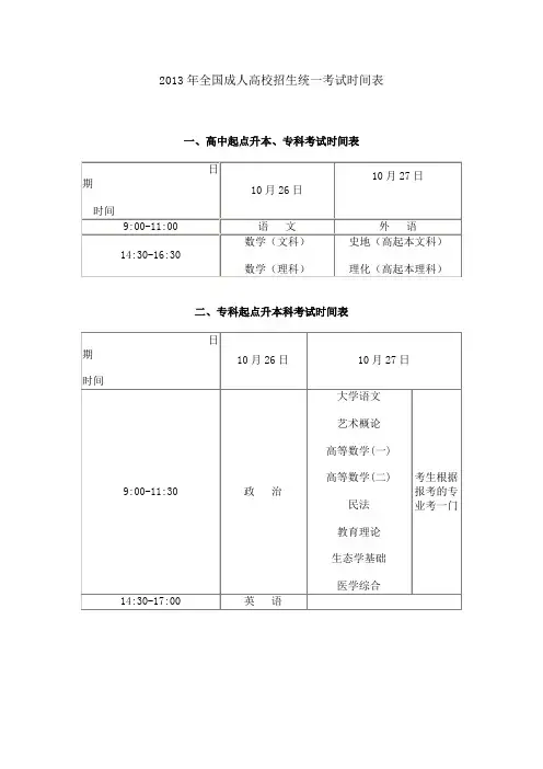 2013年全国成人高校招生统一考试时间表