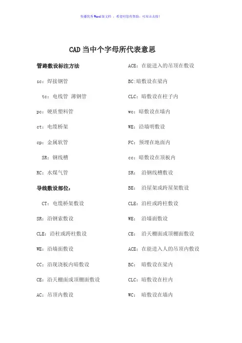 cad当中字母代表意思Word版