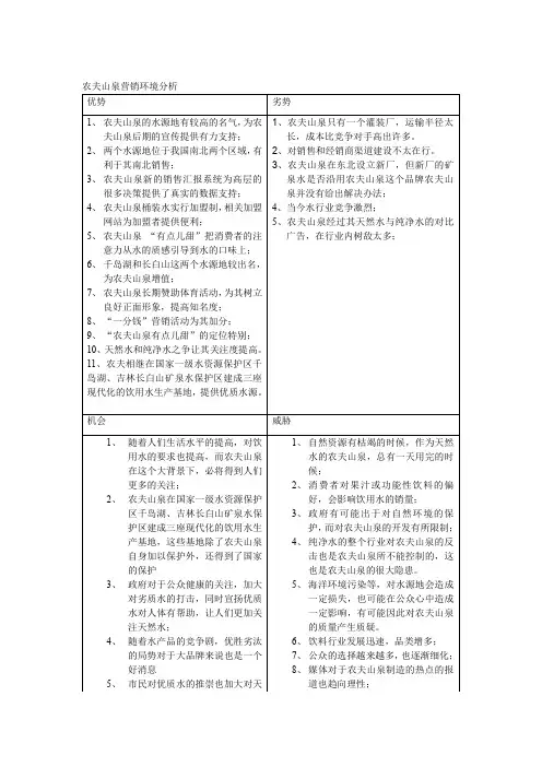 农夫山泉营销环境分析