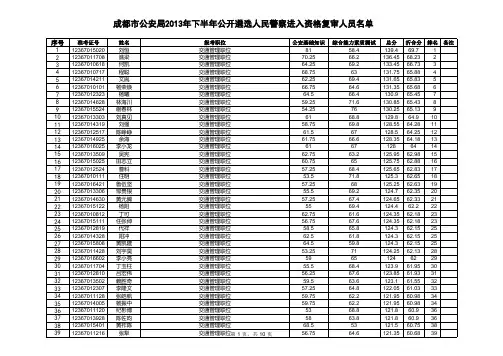 成都市公安局2013年下半年公开遴选人民警察进入资格复审