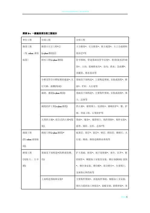 公路工程的项目划分