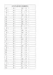 20以内进退位加减法(打印版)