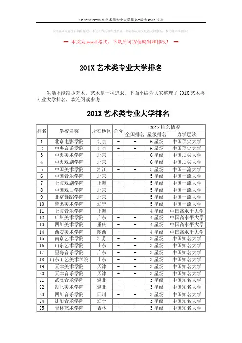 2018-2019-201X艺术类专业大学排名-精选word文档 (3页)