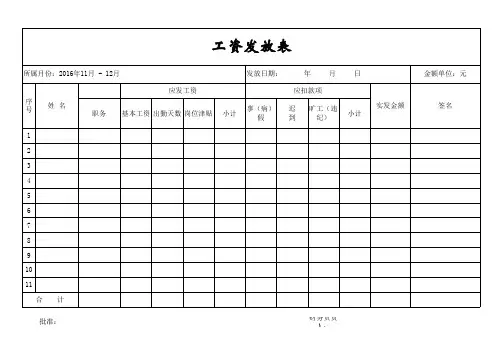 工资发放表
