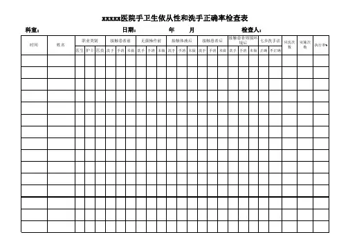 (完整版)手卫生依从性与正确率调查表