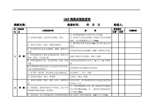 10kV线路巡视检查表.doc
