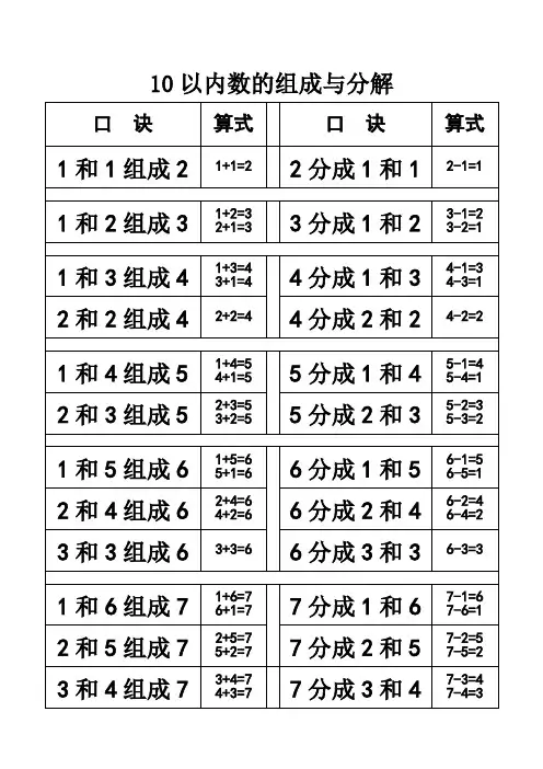 10以内数的组成与分解