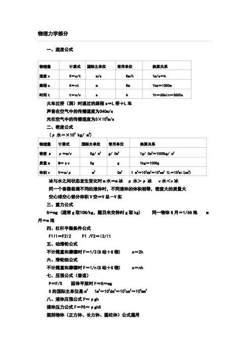 初中物理公式单位换算大全