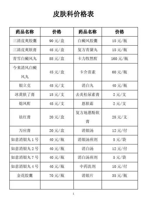 皮肤科价格表