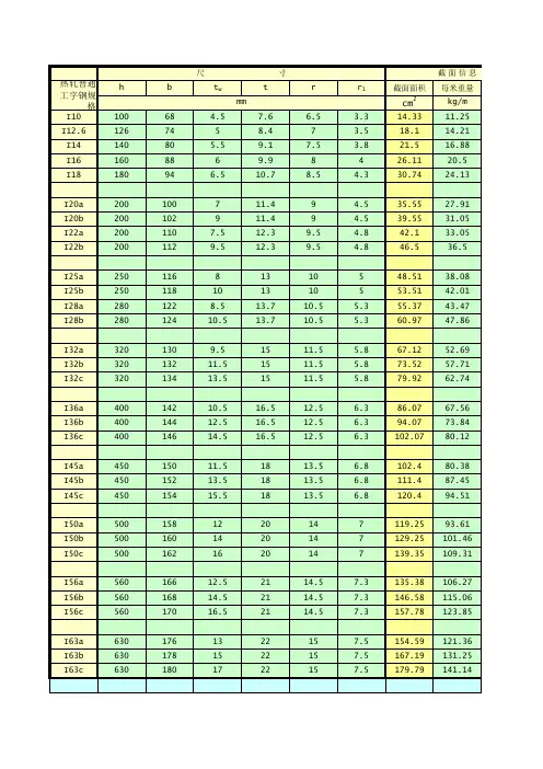 工字钢、槽钢、圆钢规格重量及构件受力计算