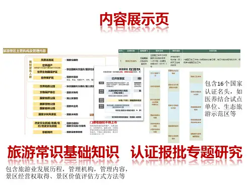 旅游知识常识