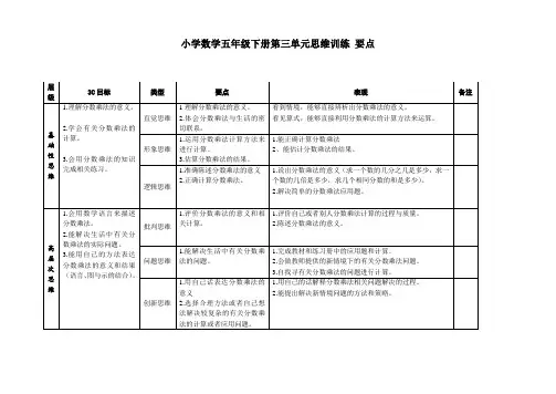 小学数学五年级下册第三单元思维训练 要点