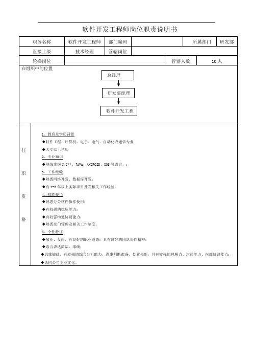 软件开发工程师岗位职责说明书