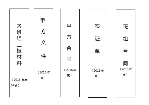 档案盒正面、侧面标签模板