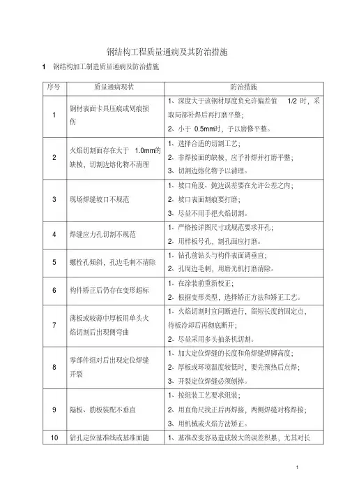 钢结构质量通病与其防治措施