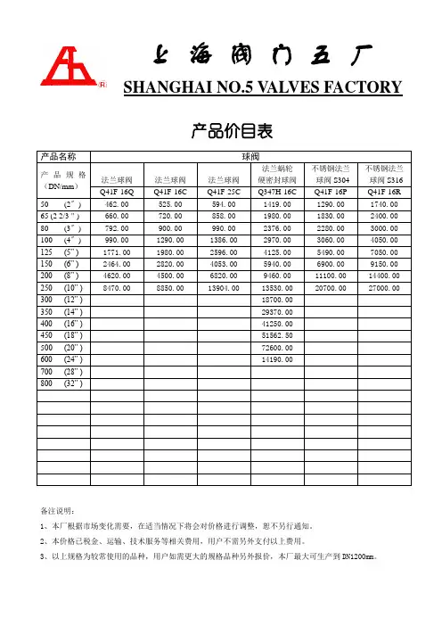 球阀价格表