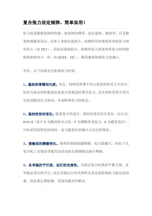 复合张力设定规律,简单实用!