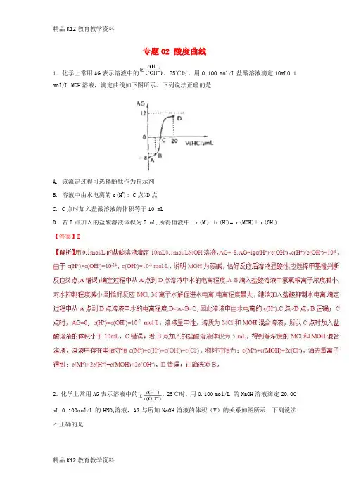 【配套K12】[学习]2019年高考化学一轮复习 酸碱中和滴定曲线大全 专题02 酸度曲线练习