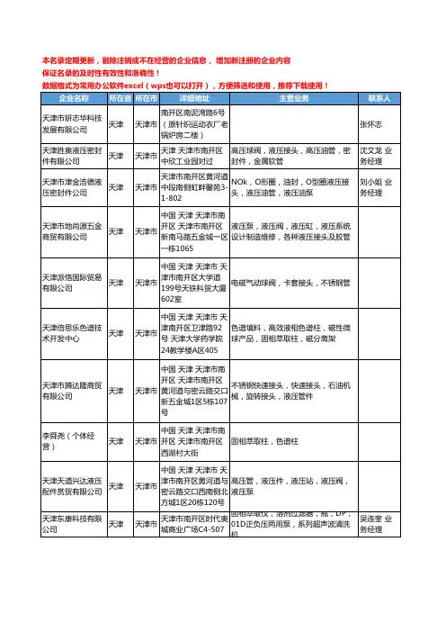 2020新版天津市仪器配件工商企业公司名录名单黄页联系方式大全56家