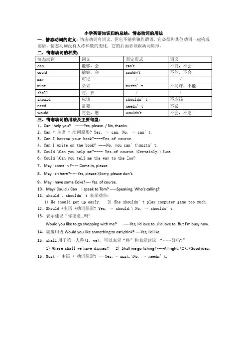 小学英语知识归纳总结：情态动词的用法