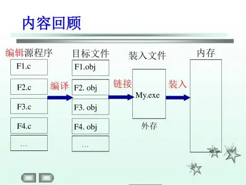 chap4(27-28)