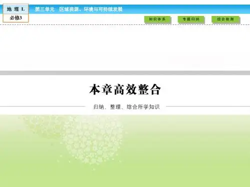 高中(鲁教版)地理必修3课件：3章高效整合
