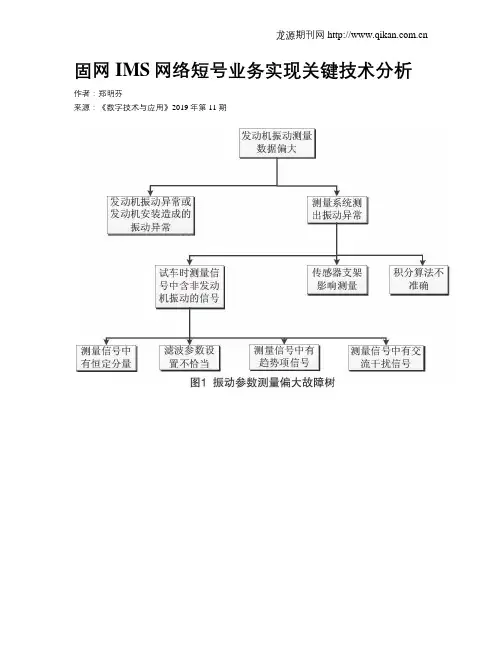 固网IMS网络短号业务实现关键技术分析