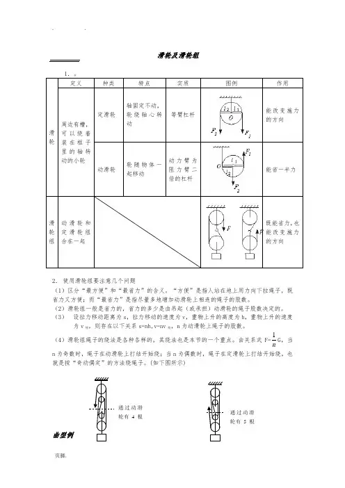 滑轮及滑轮组(重点总结)