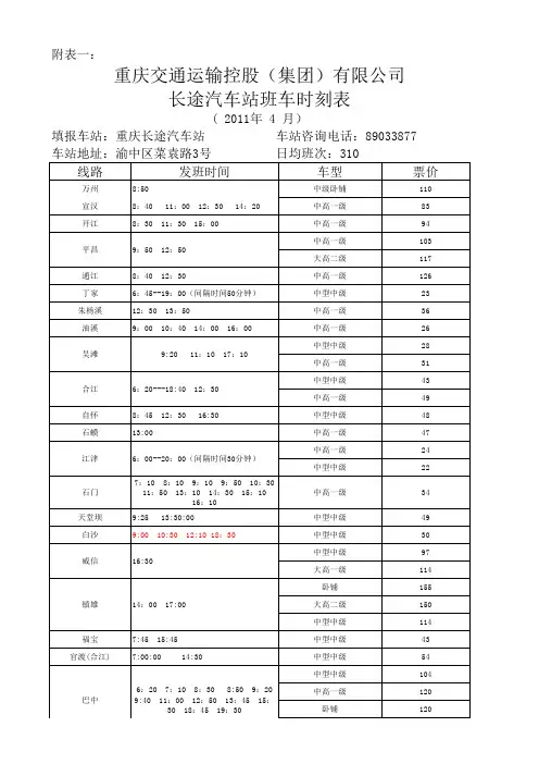 重庆长途汽车站(菜园坝)班车时刻表(2011.04)