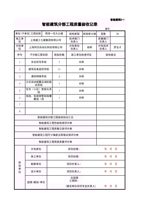 智能建筑分部工程质量验收记录(子分部)
