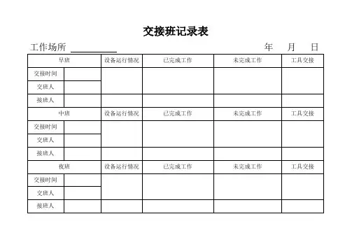 交接班记录表