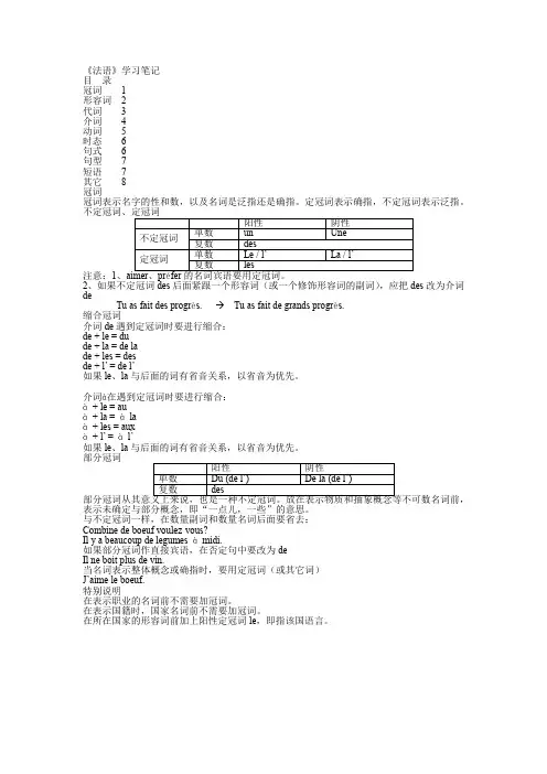 法语语法笔记