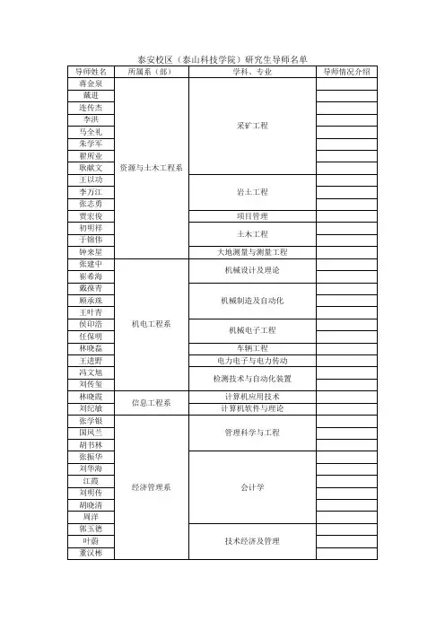 山科大 导师名单