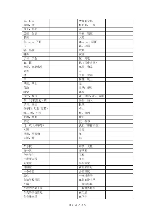 牛津版小学五年级上册英语单词词组整理